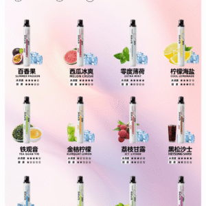 SP2S Once Pro 5000口一次性 (抛棄式電子煙) (ILIA Juice)