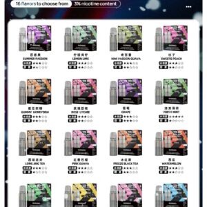 SP2SMax 替換煙彈 兼容 SP2S MAX 充電式主機 (2顆裝)